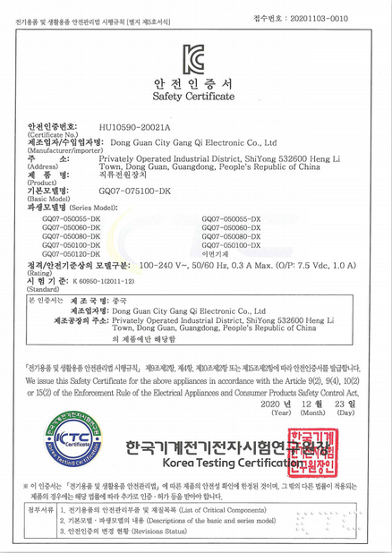 China Dongguan Analog Power Electronic Co., Ltd Certificaciones